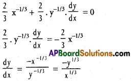 Inter 1st Year Maths 1B Applications of Derivatives Solutions Ex 10(b) 15