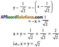 Inter 1st Year Maths 1B Applications of Derivatives Solutions Ex 10(b) 6