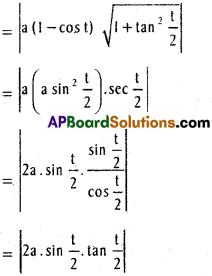 Inter 1st Year Maths 1B Applications of Derivatives Solutions Ex 10(c) 7