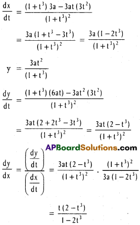 Inter 1st Year Maths 1B Differentiation Solutions Ex 9(c) 15