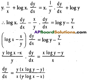 Inter 1st Year Maths 1B Differentiation Solutions Ex 9(c) 29