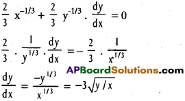 Inter 1st Year Maths 1B Differentiation Solutions Ex 9(c) 30