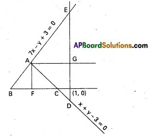 Inter 1st Year Maths 1B Pair of Straight Lines Important Questions 6