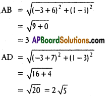 Inter 1st Year Maths 1B Pair of Straight Lines Solutions Ex 4(b) 18