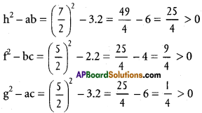Inter 1st Year Maths 1B Pair of Straight Lines Solutions Ex 4(b) 2