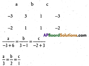 Inter 1st Year Maths 1B The Plane Important Questions 3