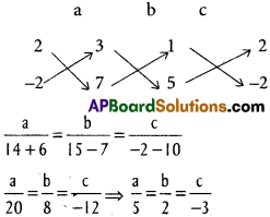 Inter 1st Year Maths 1B The Plane Solutions Ex 7(a) 10