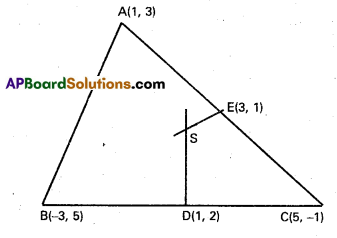Inter 1st Year Maths 1B The Straight Line Important Questions 15