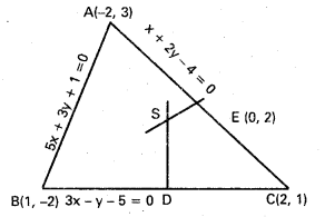 Inter 1st Year Maths 1B The Straight Line Important Questions 16