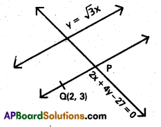 Inter 1st Year Maths 1B The Straight Line Important Questions 3