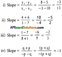 Inter 1st Year Maths 1B The Straight Line Solutions Ex 3(a) 6