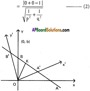 Inter 1st Year Maths 1B The Straight Line Solutions Ex 3(b) 11