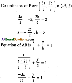 Inter 1st Year Maths 1B The Straight Line Solutions Ex 3(c) 11
