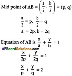 Inter 1st Year Maths 1B The Straight Line Solutions Ex 3(c) 13