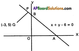 Inter 1st Year Maths 1B The Straight Line Solutions Ex 3(c) 17