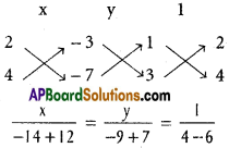 Inter 1st Year Maths 1B The Straight Line Solutions Ex 3(c) 23