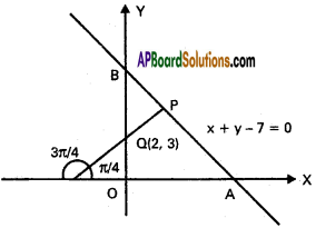 Inter 1st Year Maths 1B The Straight Line Solutions Ex 3(c) 32