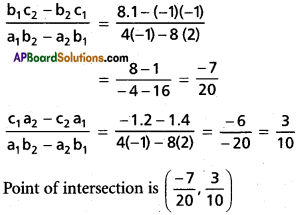 Inter 1st Year Maths 1B The Straight Line Solutions Ex 3(c) 4