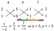 Inter 1st Year Maths 1B The Straight Line Solutions Ex 3(c) 9