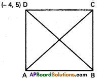 Inter 1st Year Maths 1B The Straight Line Solutions Ex 3(d) 5