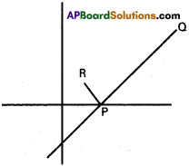 Inter 1st Year Maths 1B The Straight Line Solutions Ex 3(d) 7