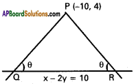 Inter 1st Year Maths 1B The Straight Line Solutions Ex 3(e) 18