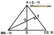 Inter 1st Year Maths 1B The Straight Line Solutions Ex 3(e) 24