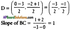 Inter 1st Year Maths 1B The Straight Line Solutions Ex 3(e) 30
