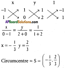 Inter 1st Year Maths 1B The Straight Line Solutions Ex 3(e) 31
