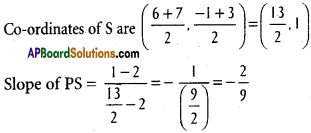 Inter 1st Year Maths 1B The Straight Line Solutions Ex 3(e) 33