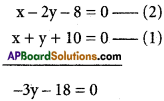 Inter 1st Year Maths 1B The Straight Line Solutions Ex 3(e) 5
