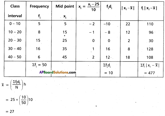 Inter 2nd Year Maths 2A Measures of Dispersion Important Questions 37