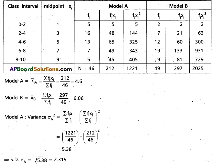 Inter 2nd Year Maths 2A Measures of Dispersion Important Questions 51