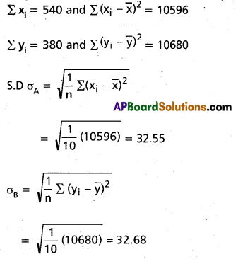 Inter 2nd Year Maths 2A Measures of Dispersion Important Questions 67