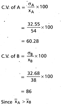 Inter 2nd Year Maths 2A Measures of Dispersion Important Questions 68