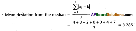 Inter 2nd Year Maths 2A Measures of Dispersion Important Questions 69