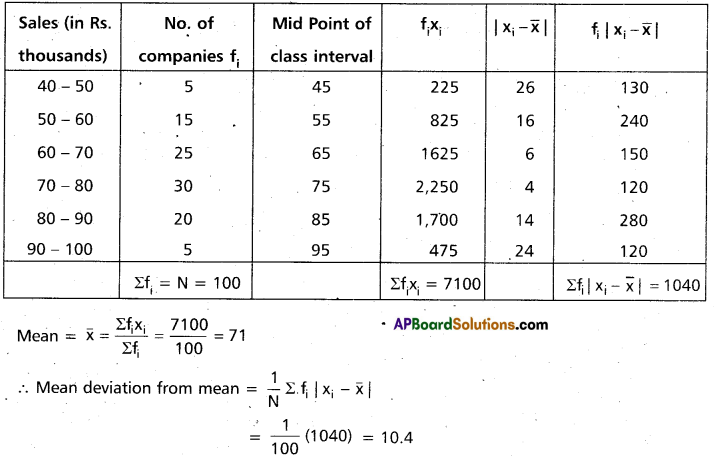 Inter 2nd Year Maths 2A Measures of Dispersion Important Questions 87