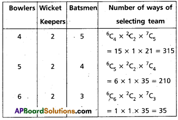 Inter 2nd Year Maths 2A Permutations and Combinations Important Questions 39