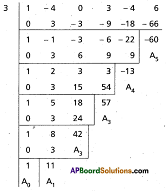 Inter 2nd Year Maths 2A Theory of Equations Important Questions 36