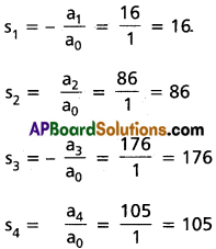 Inter 2nd Year Maths 2A Theory of Equations Solutions Ex 4(a) I Q7.1