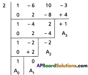 Inter 2nd Year Maths 2A Theory of Equations Solutions Ex 4(d) III Q5(i)