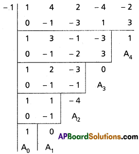 Inter 2nd Year Maths 2A Theory of Equations Solutions Ex 4(d) III Q5(ii)