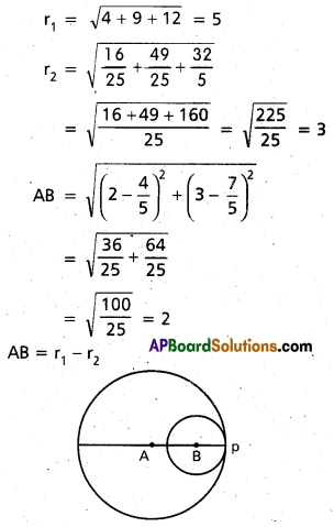Inter 2nd Year Maths 2B Circle Important Questions 23