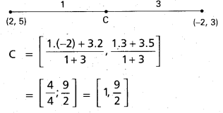 Inter 2nd Year Maths 2B Circle Important Questions 5