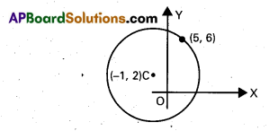 Inter 2nd Year Maths 2B Circle Important Questions 7