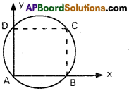 Inter 2nd Year Maths 2B Circle Solutions Ex 1(a) 7