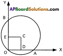 Inter 2nd Year Maths 2B Circle Solutions Ex 1(a) 9