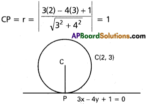 Inter 2nd Year Maths 2B Circle Solutions Ex 1(c) 3