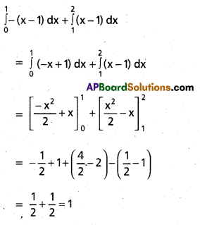 Inter 2nd Year Maths 2B Definite Integrals Important Questions 1