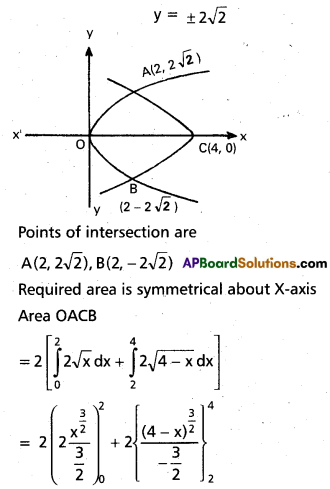 Inter 2nd Year Maths 2B Definite Integrals Important Questions 19